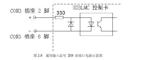 激光打標卡的腳踏開關如何接? 第2張