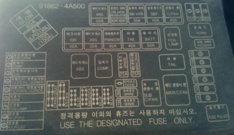 激光打標機在汽車零件上的應用有哪些？  第3張